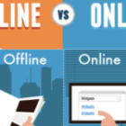 Виды и формы продаж товаров и услуг | Онлайн (digital) и оффлайн